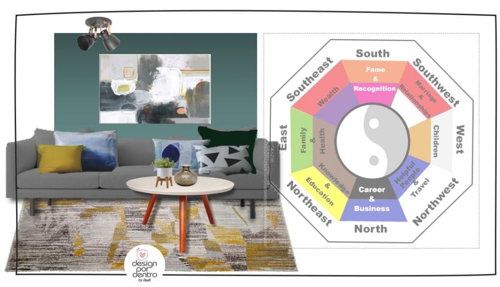 Feng Shui