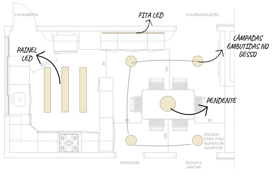 ILUMINAÇÃO COZINHAS