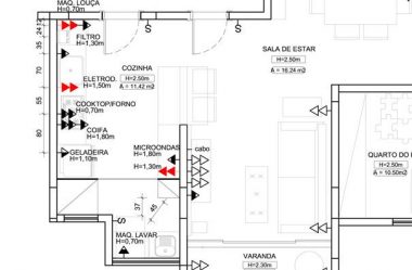 Para que serve a planta de circuitos elétricos?