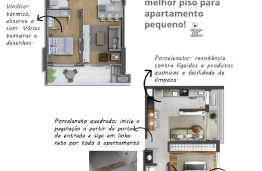 Saiba qual o melhor piso para apartamento pequeno