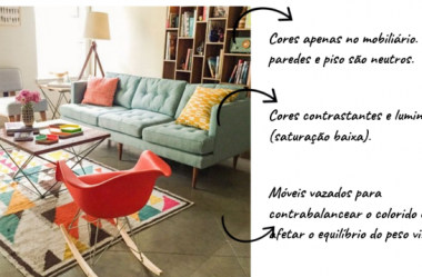 Como as cores de um ambiente influenciam a decoração?