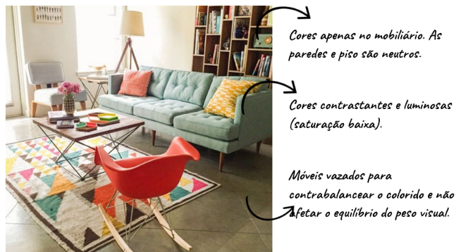 como usar cores contrastantes na decoração