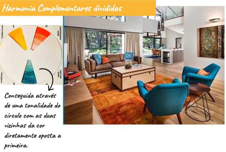 Cores Complementares: Confira Como Usar na Decoração +30 Exemplos  Maravilhosos