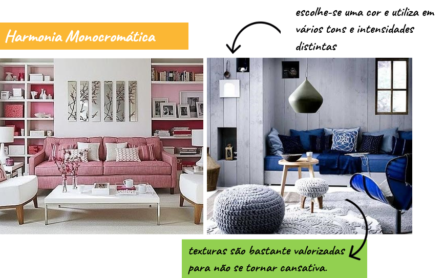 Combinação de cores: harmonia na decoração