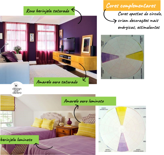 Cores Complementares: Confira Como Usar na Decoração +30 Exemplos