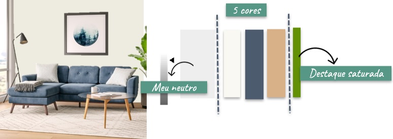 Como usar cores escuras na decoração da sua casa