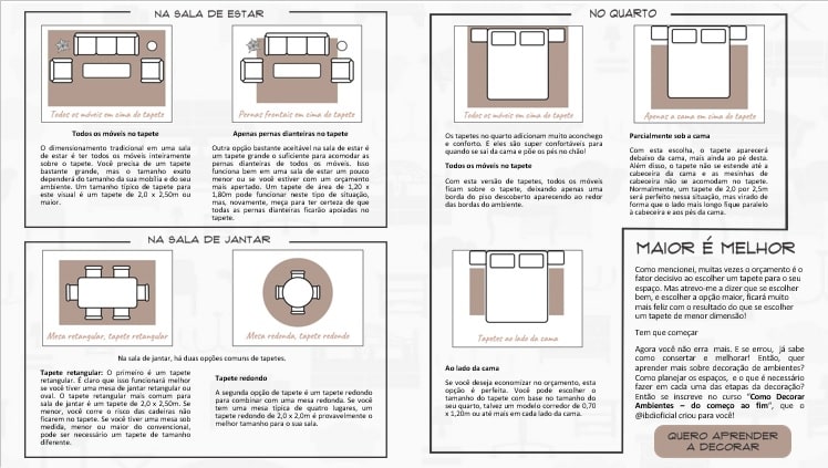 como usar tapetes, tamanhos