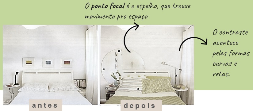 7 princípios básicos da decoração