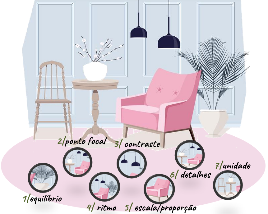 7 princípios básicos da decoração