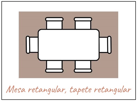 guia prático de tamanhos de tapete