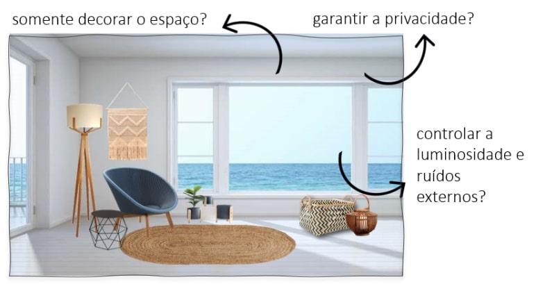 Tudo sobre cortinas e persianas na decoração