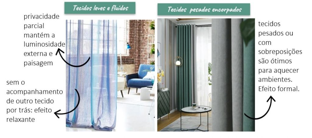 Tudo sobre cortinas e persianas na decoração