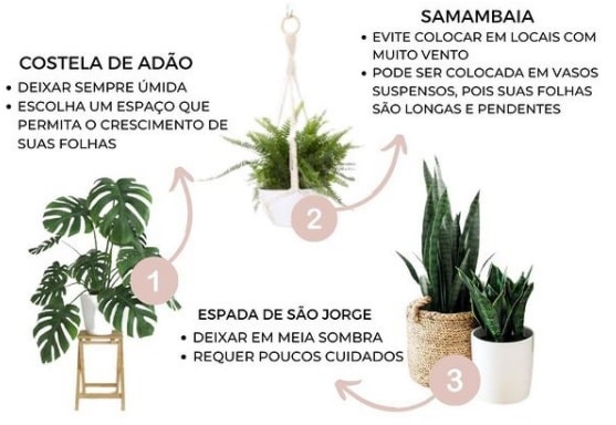 Como fazer sua casa parecer que você contratou um decorador