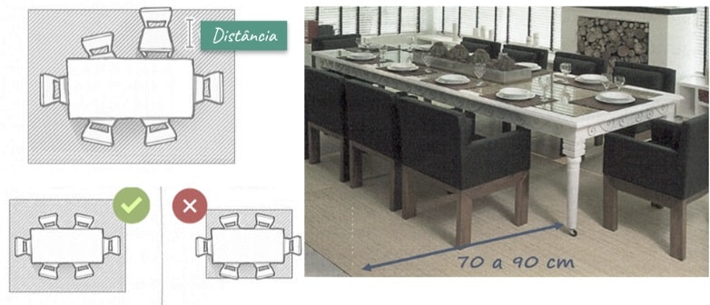 Lições sobre tapetes na decoração